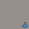 Ciclorama de Papel Storm Gray 70 Savage