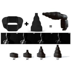 Kit MagSnoot + MagGrip de Magmod